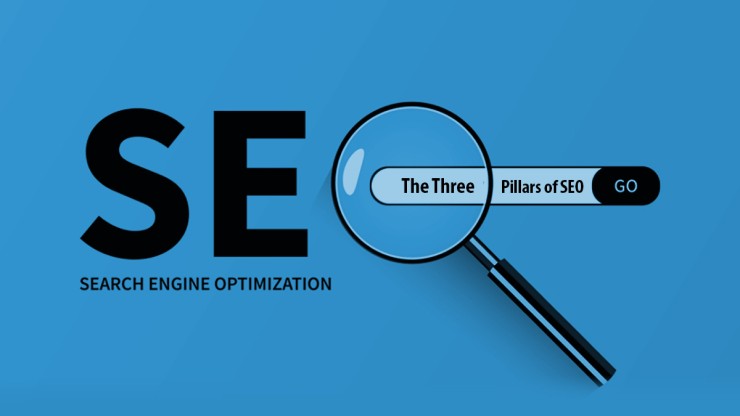 OPTIMALISASI SEO